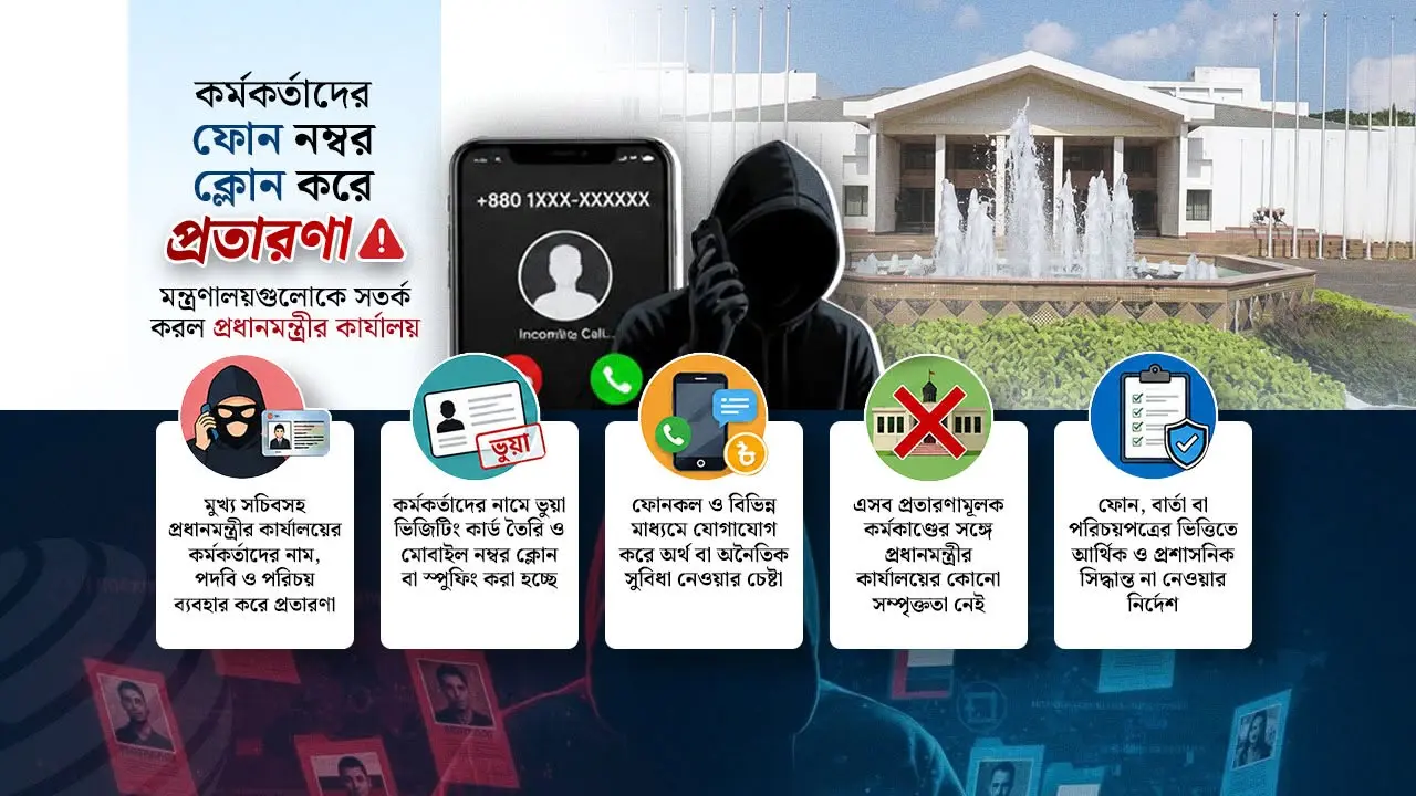 ফোনকল-বার্তায় আর্থিক সিদ্ধান্ত নয়, আগে যাচাইয়ের নির্দেশ