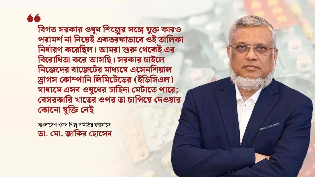 dhakapost