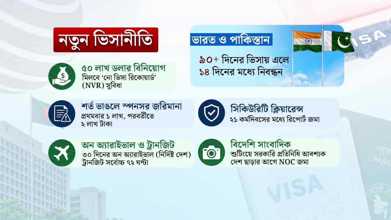 dhakapost