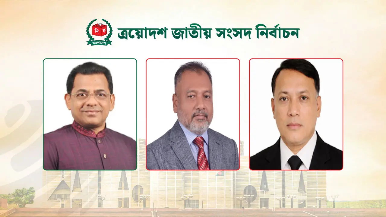 গোপালগঞ্জের তিনটি আসনেই বিএনপির প্রার্থীরা বিজয়ী