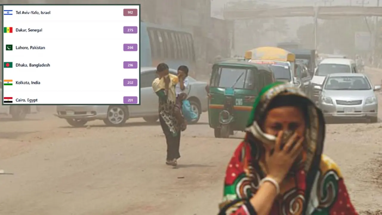 ঢাকার বাতাস আজ ‘খুব অস্বাস্থ্যকর’, দূষণের শীর্ষে তেলআবিব