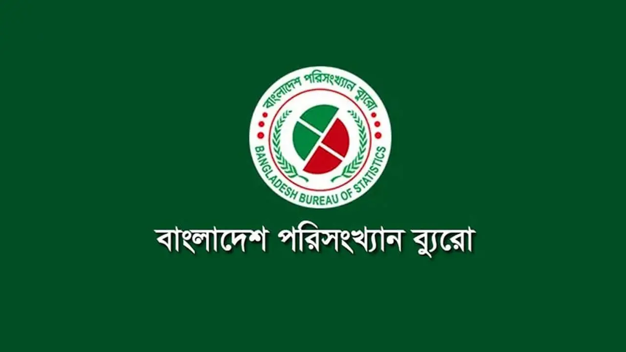 ২০২৪-২৫ অর্থবছরে বাংলাদেশের অর্থনৈতিক প্রবৃদ্ধি ৩.৪৯ শতাংশ