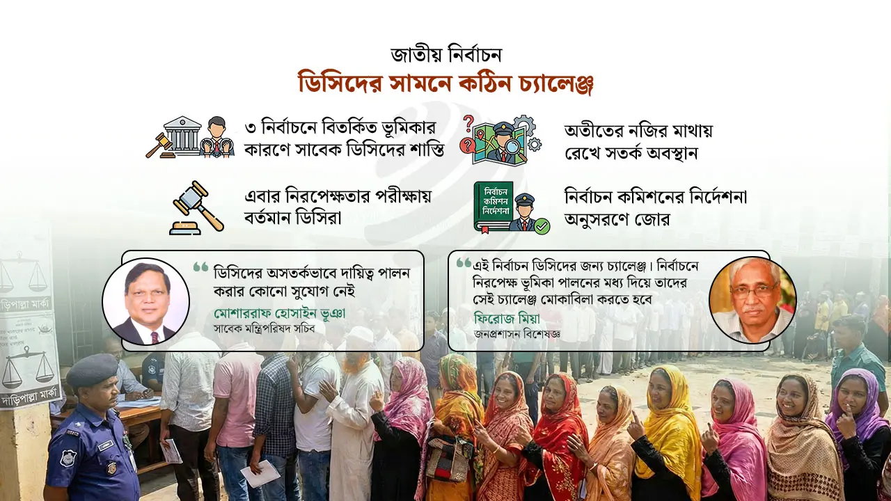 নিরপেক্ষতার পরীক্ষায় সারা দেশের জেলা প্রশাসকরা