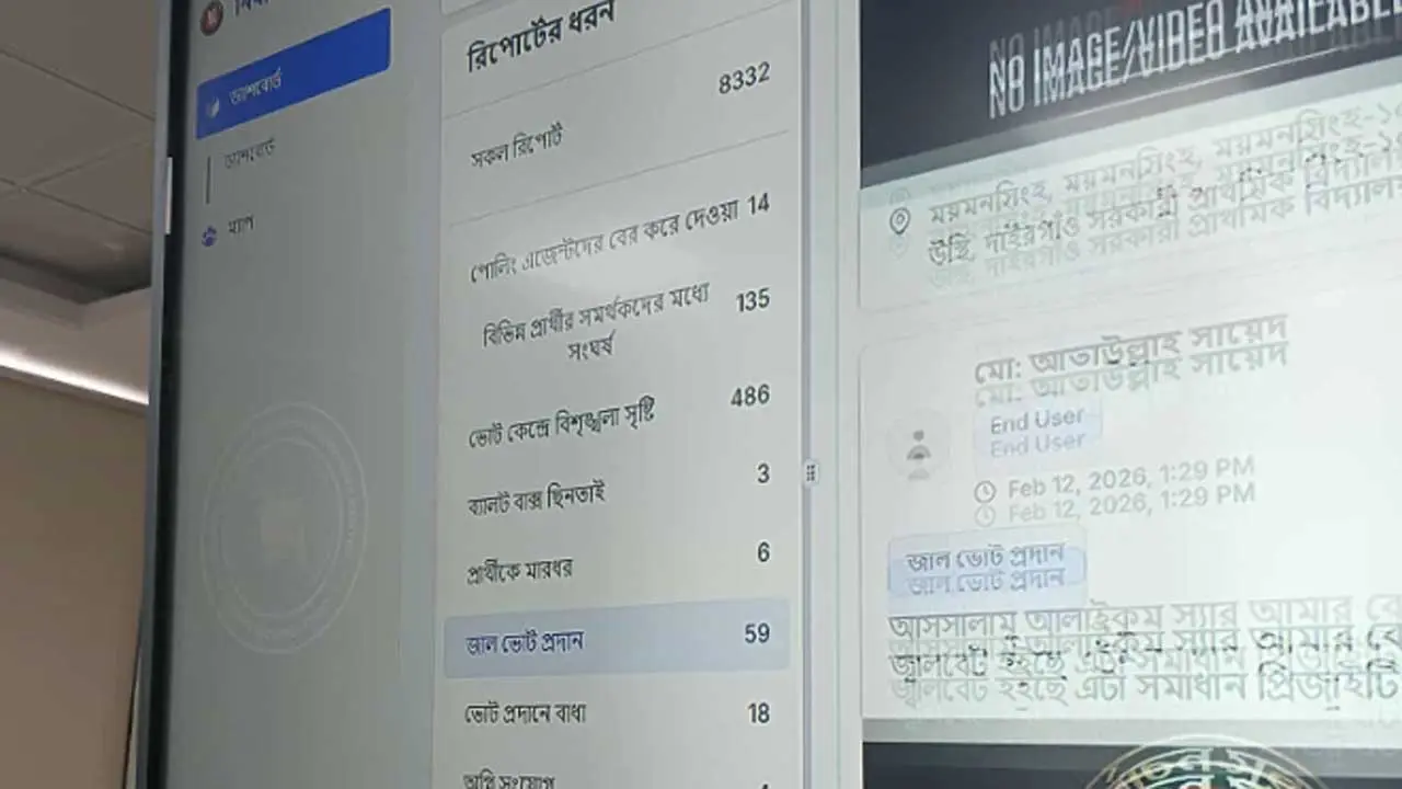 দুপুর ২টা পর্যন্ত সারাদেশে ৪৮৬টি বিশৃঙ্খলা, জালভোট ৫৯টি