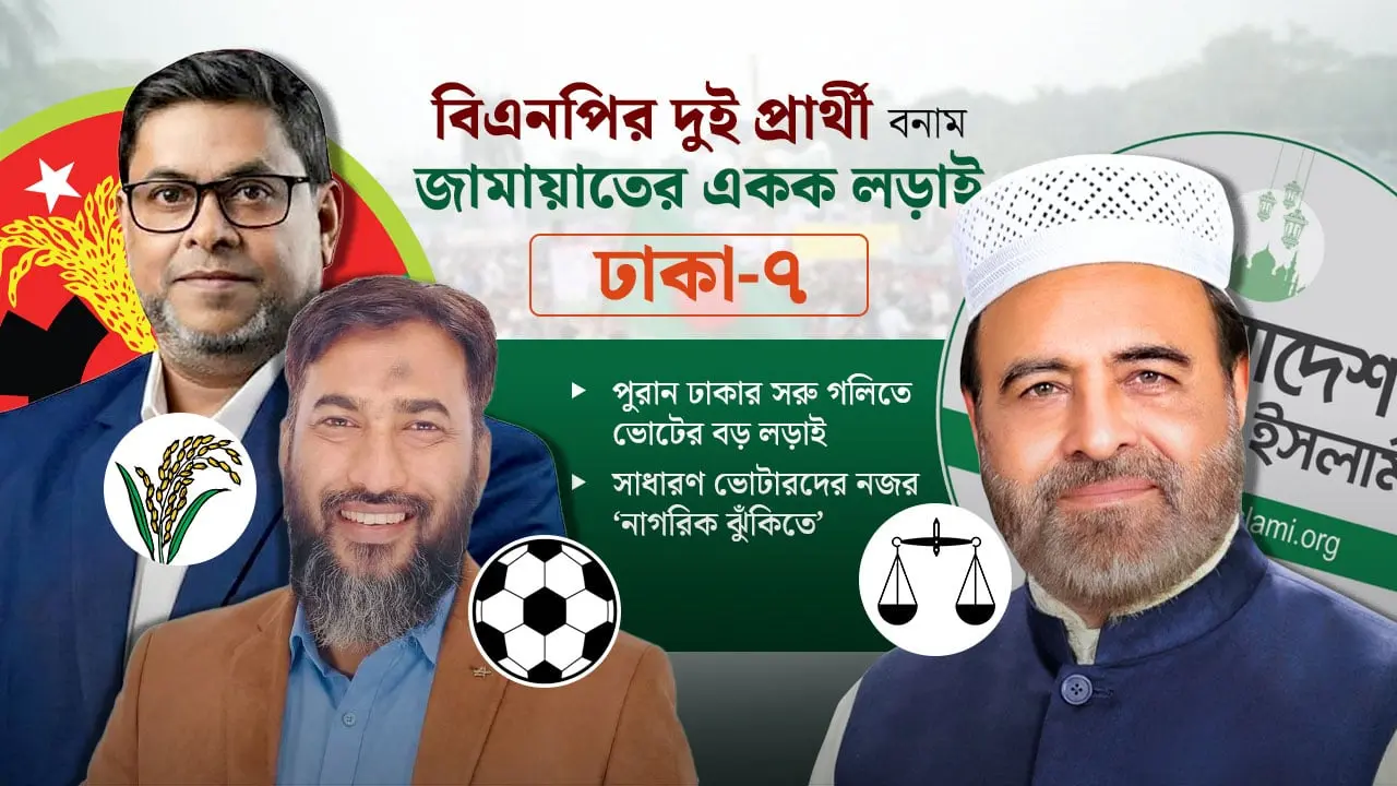 ঢাকা- ০৭ : ধানের শীষ বনাম ফুটবলের লড়াই, সুযোগ খুঁজছে দাঁড়িপাল্লা