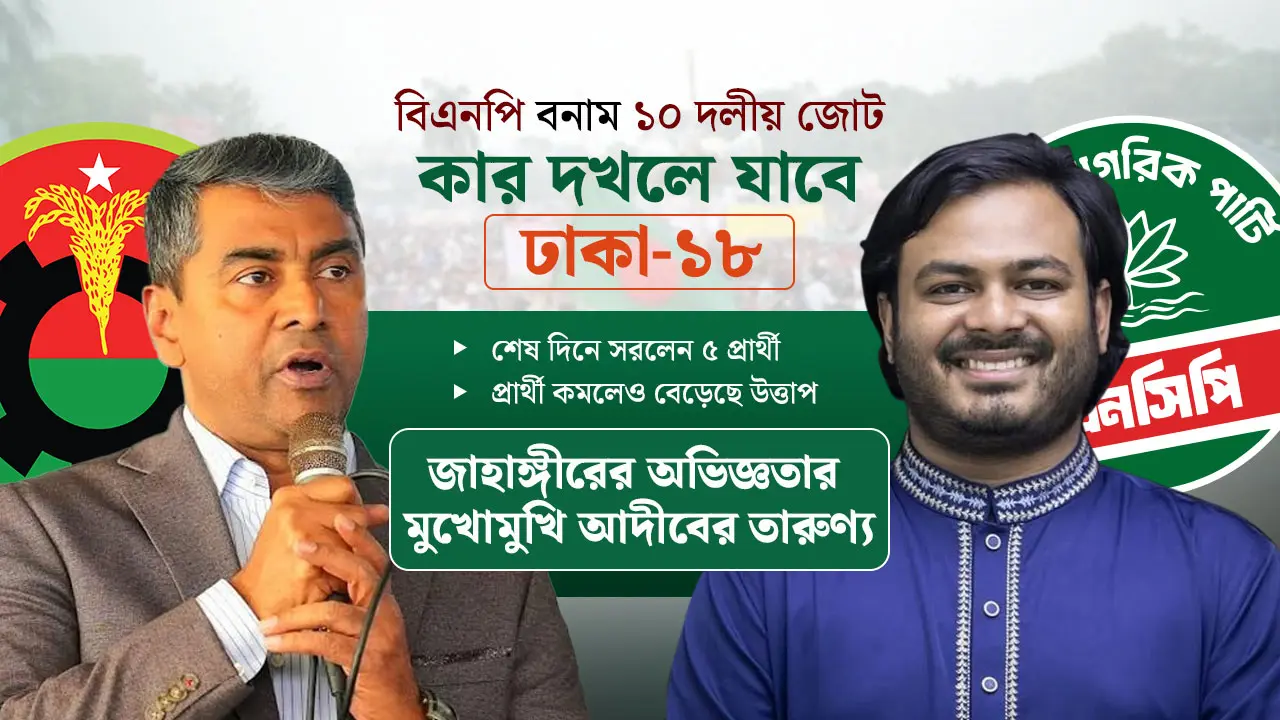 ঢাকা ১৮ : শেষ সময়ে প্রার্থিতা প্রত্যাহারের ঝড়