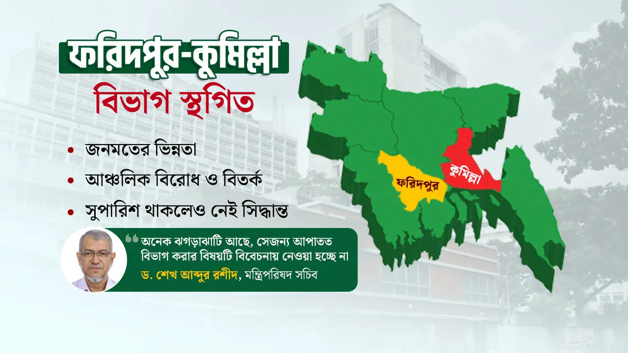 আপাতত আলোর মুখ দেখছে না কুমিল্লা-ফরিদপুর বিভাগ