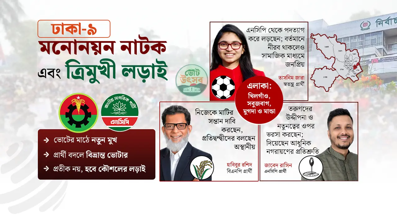 প্রার্থী বদলে ‘নাটকীয়তা’ : জনমনে বিভ্রান্তি, পাল্টে যাচ্ছে ভোটের সমীকরণ
