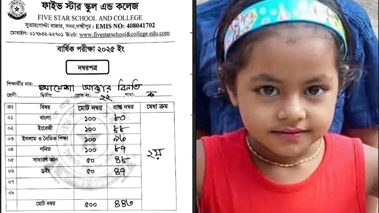 রোল ২২ থেকে ২, আয়েশার সাফল্য মিশে গেছে অন্ধকার কবরে