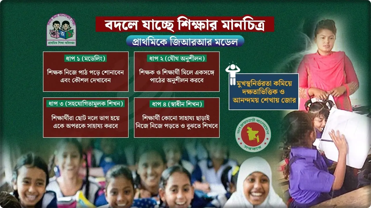 প্রাথমিক শিক্ষায় আসছে বড় পরিবর্তন, ফিরছে লিখিত পরীক্ষা