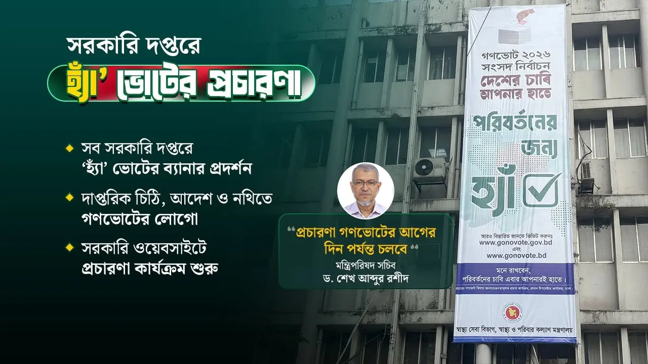 নির্বাচনের আগ পর্যন্ত সরকারি দপ্তরে ঝুলবে ‘পরিবর্তনের জন্য ‘হ্যাঁ’’
