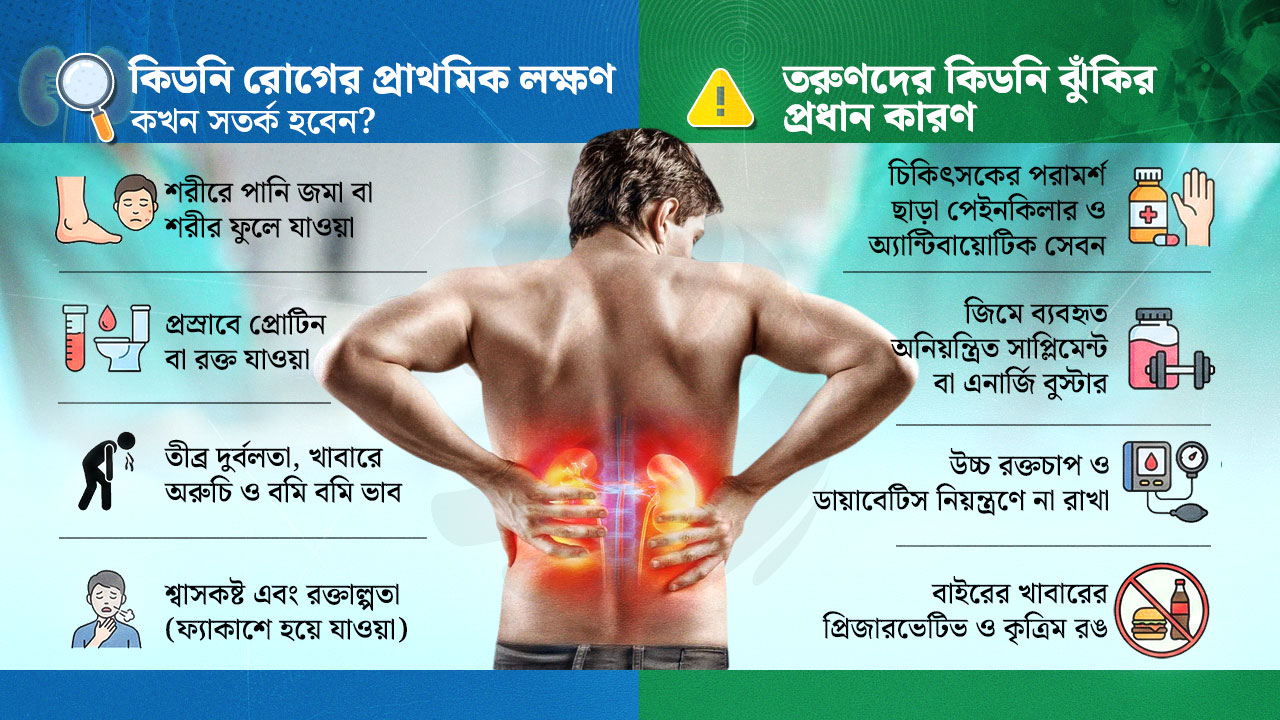 dhakapost
