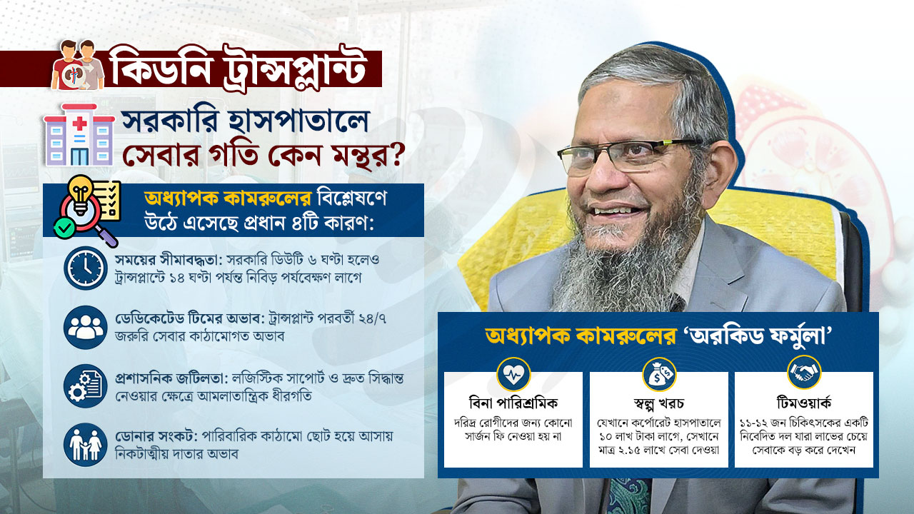 dhakapost
