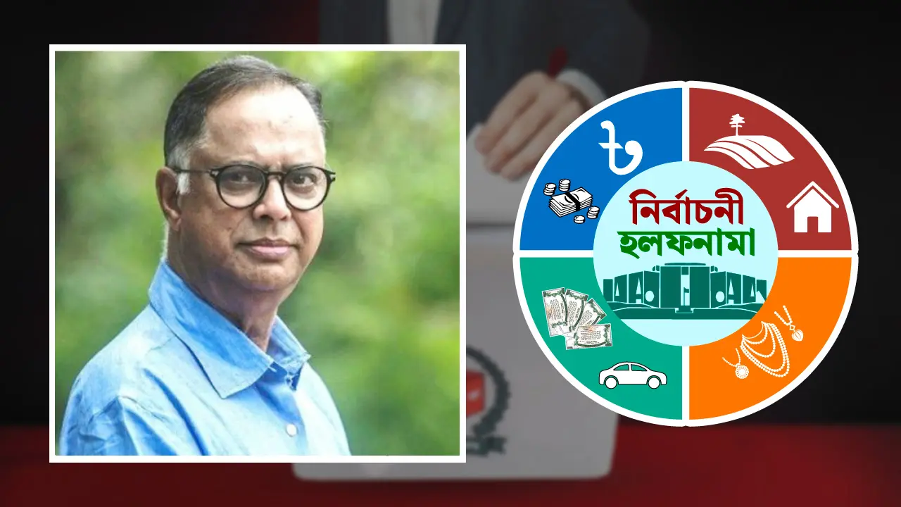 নগদ ২ কোটি ১৩ লাখ টাকার মালিক ইকবাল হাসান মাহমুদ টুকু