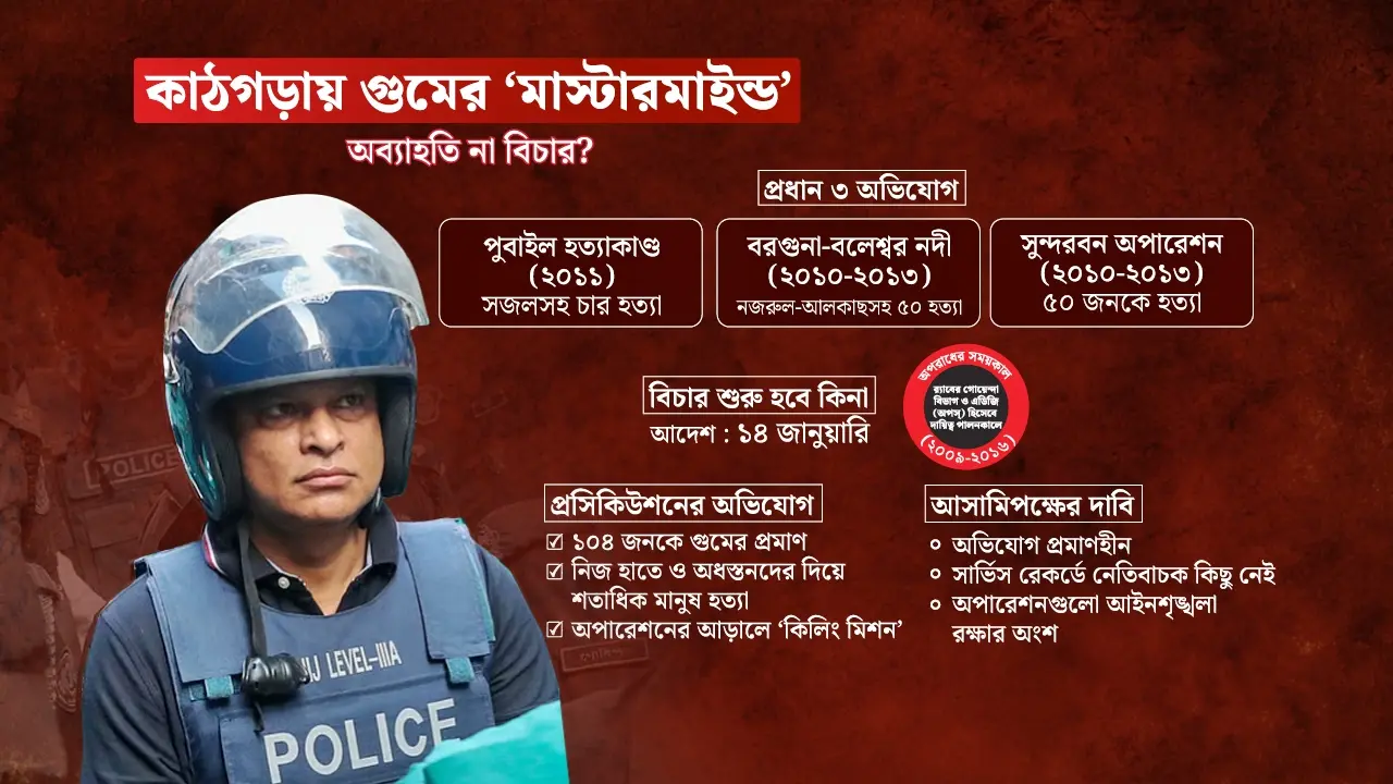 জিয়াউল আহসান : ঝুলিতে বহু অর্জন, অভিযোগেরও নেই অন্ত