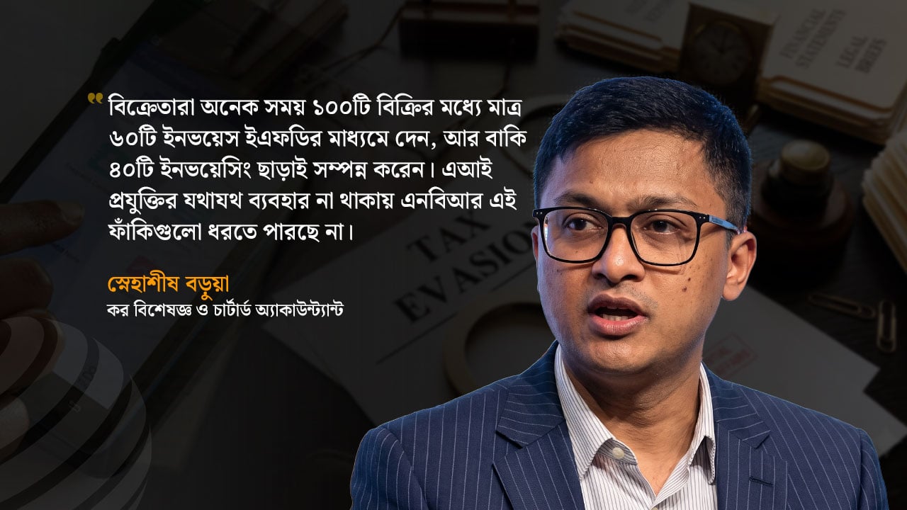 dhakapost