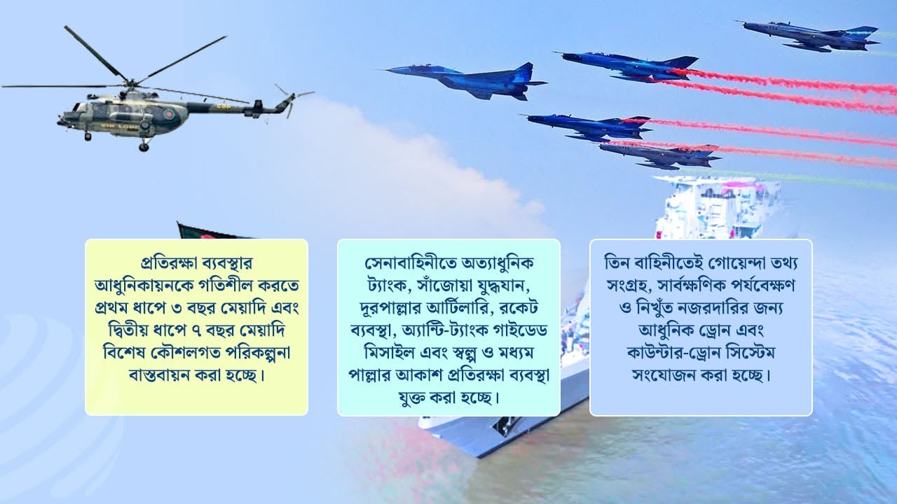dhakapost