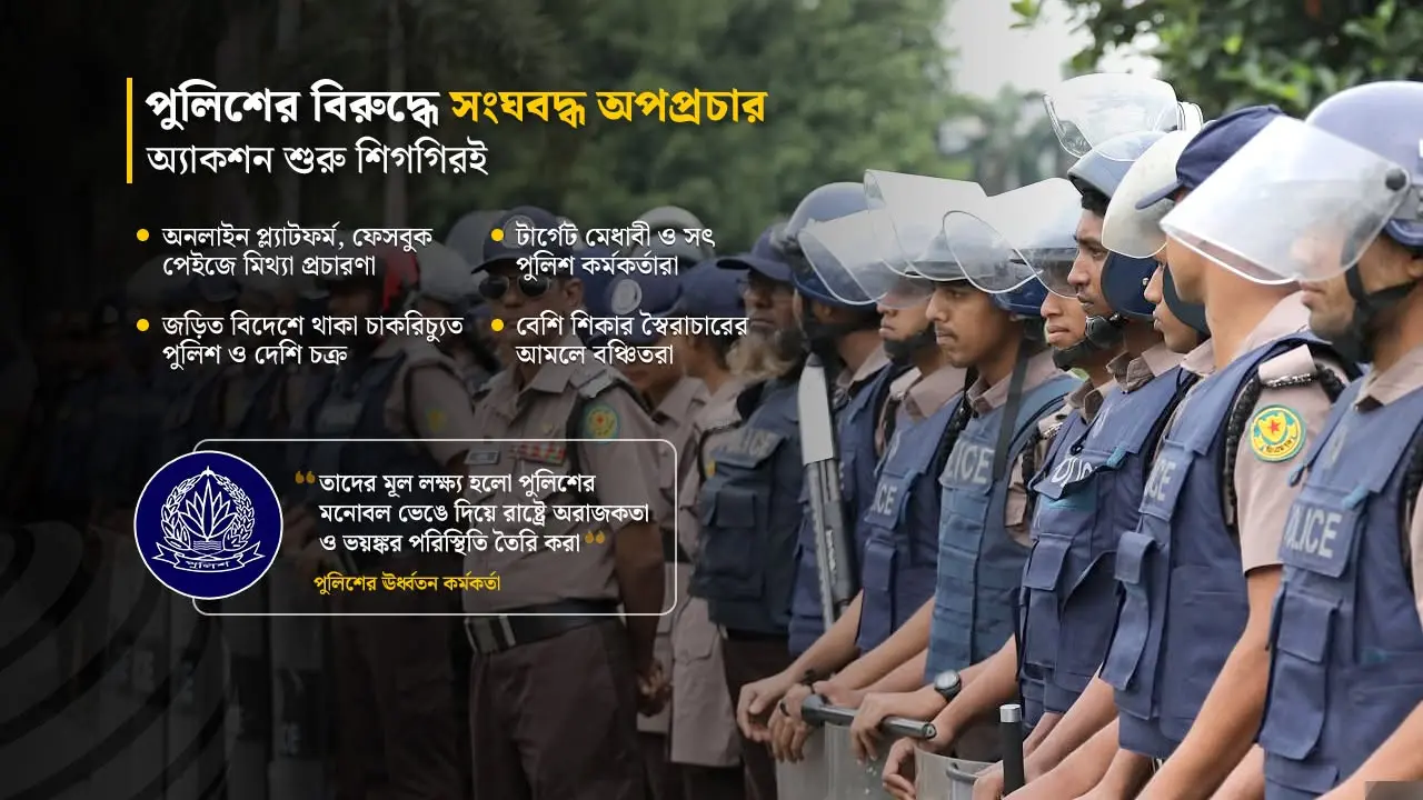 পুলিশের বিরুদ্ধে গুজব-অপপ্রচার, আন্তঃদেশীয় চক্র জড়িত, শনাক্ত ১০-১৫ জন