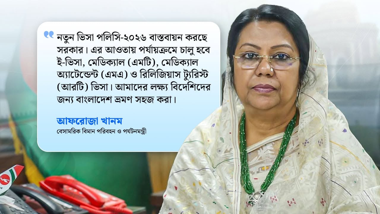 dhakapost