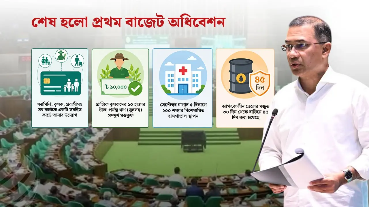চালু হবে ‘ইউনিভার্সাল কার্ড’, পর্যটন নিয়ে হচ্ছে মহাপরিকল্পনা