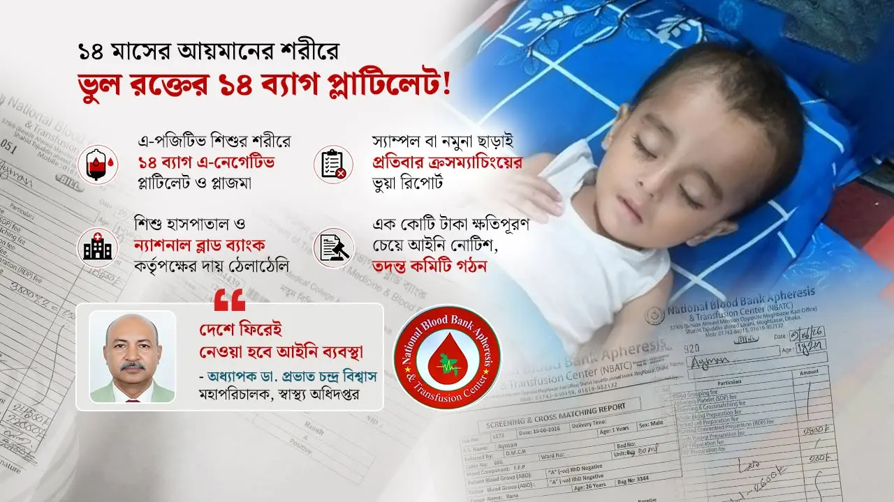 ১৪ মাসের ক্যান্সার আক্রান্ত শিশু পেল ভুল রক্তের প্লাটিলেট!