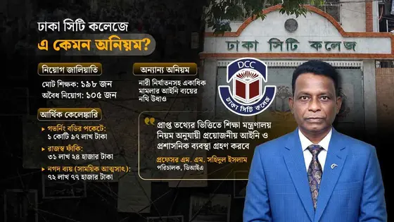 ঢাকা সিটি কলেজের ১৯৮ শিক্ষকের ১০৫ জনের নিয়োগই অবৈধ!