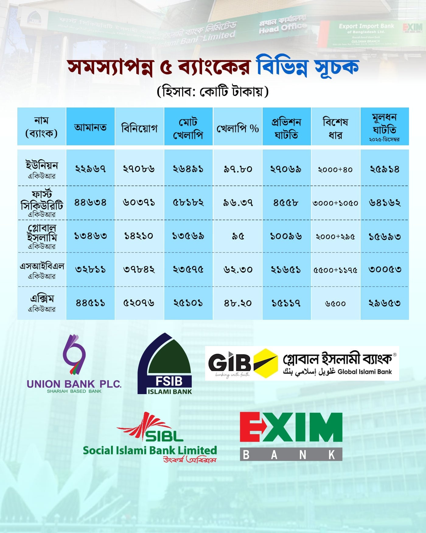 dhakapost