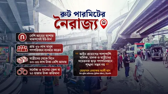 চট্টগ্রামে নির্ধারিত গন্তব্যে যায় না গণপরিবহন, পকেট কাটছে যাত্রীদের