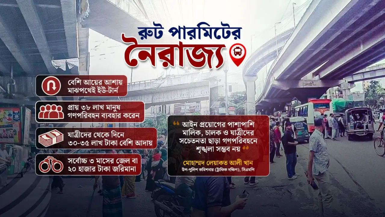চট্টগ্রামে নির্ধারিত গন্তব্যে যায় না গণপরিবহন, পকেট কাটছে যাত্রীদের