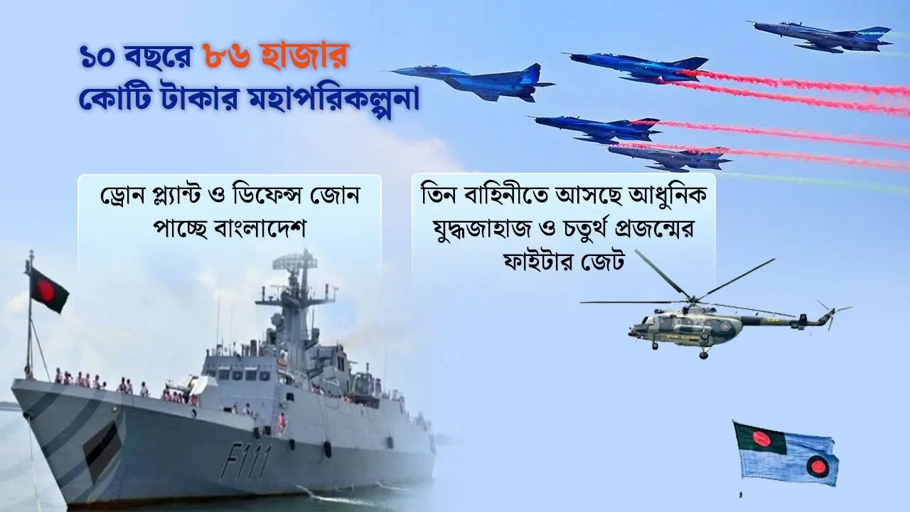 দশ বছরে তিন বাহিনীকে আধুনিকায়নে ৮৬ হাজার কোটি টাকার মহাপরিকল্পনা