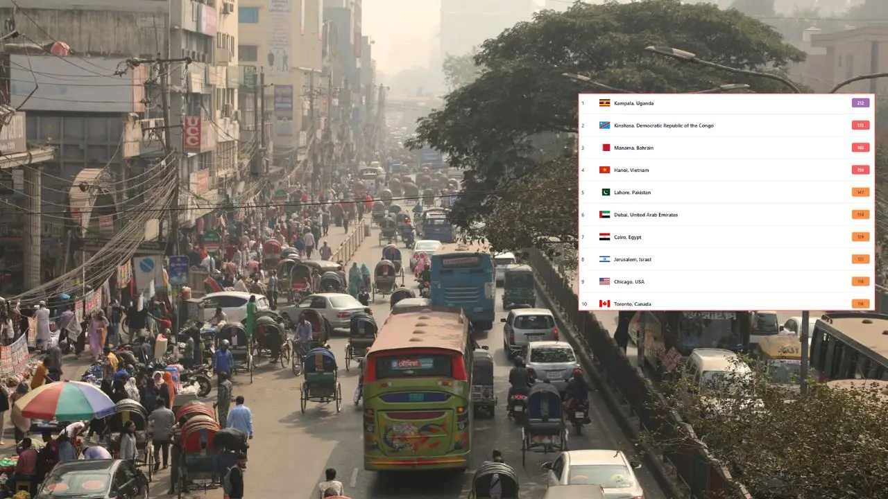 ঢাকার বাতাস আজ ‘সংবেদনশীল গোষ্ঠীর জন্য অস্বাস্থ্যকর’