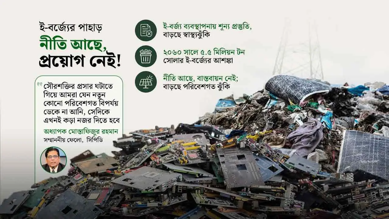 সৌরশক্তির আড়ালে ‘টাইম বোমা’: দেশে ই-বর্জ্যের নীরব থাবা