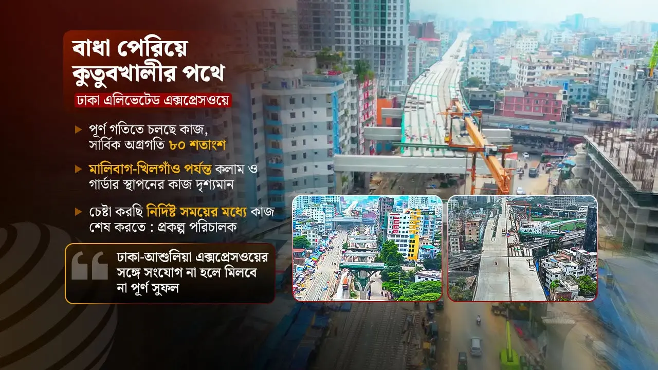 ডিসেম্বরে চালু হতে পারে এলিভেটেড এক্সপ্রেসওয়ের পান্থকুঞ্জ পার্ক র্যাম্প