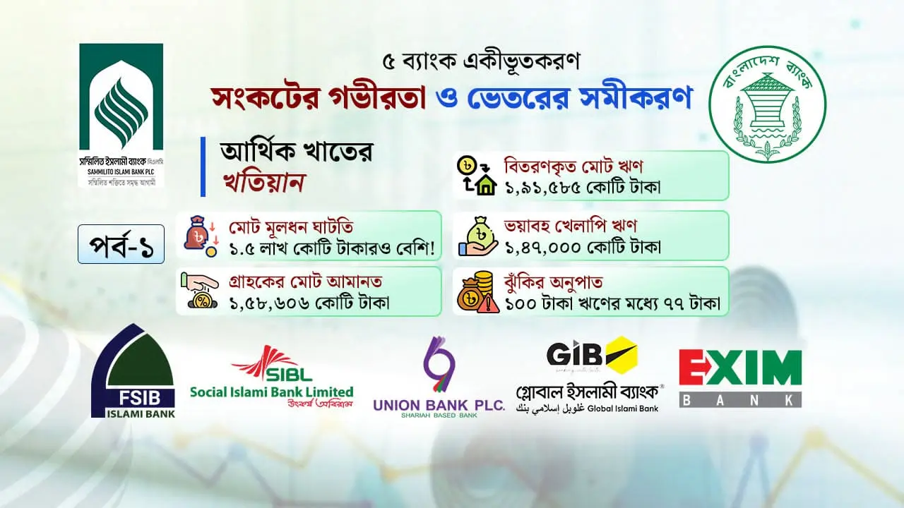 ৫ ব্যাংক একীভূতকরণ : সংকটের শেষ ভরসা, নাকি আরও বড় আর্থিক ফাঁদ?