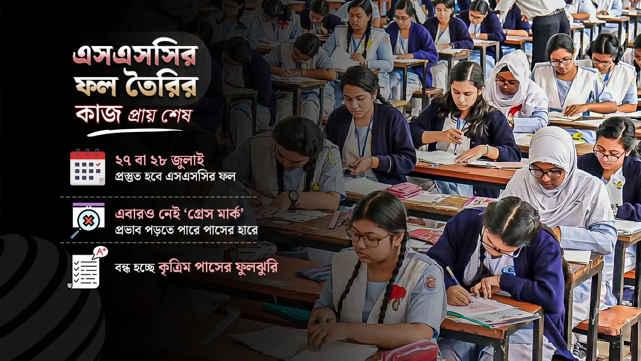এবারও এসএসসিতে গ্রেস নেই, ‘যা লিখেছে, তাই নম্বর’ নীতিতে মূল্যায়ন