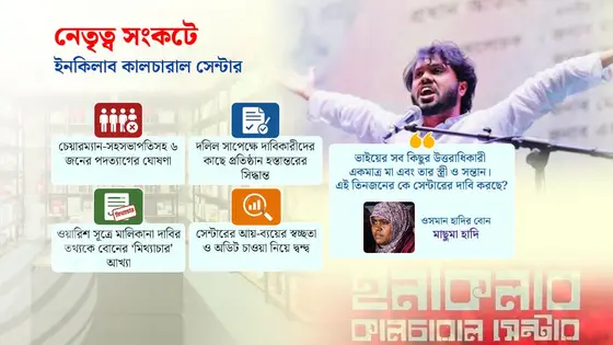 ‘ওয়ারিশ’ সংক্রান্ত জটিলতায় ভুগছে হাদির ইনকিলাব কালচারাল সেন্টার