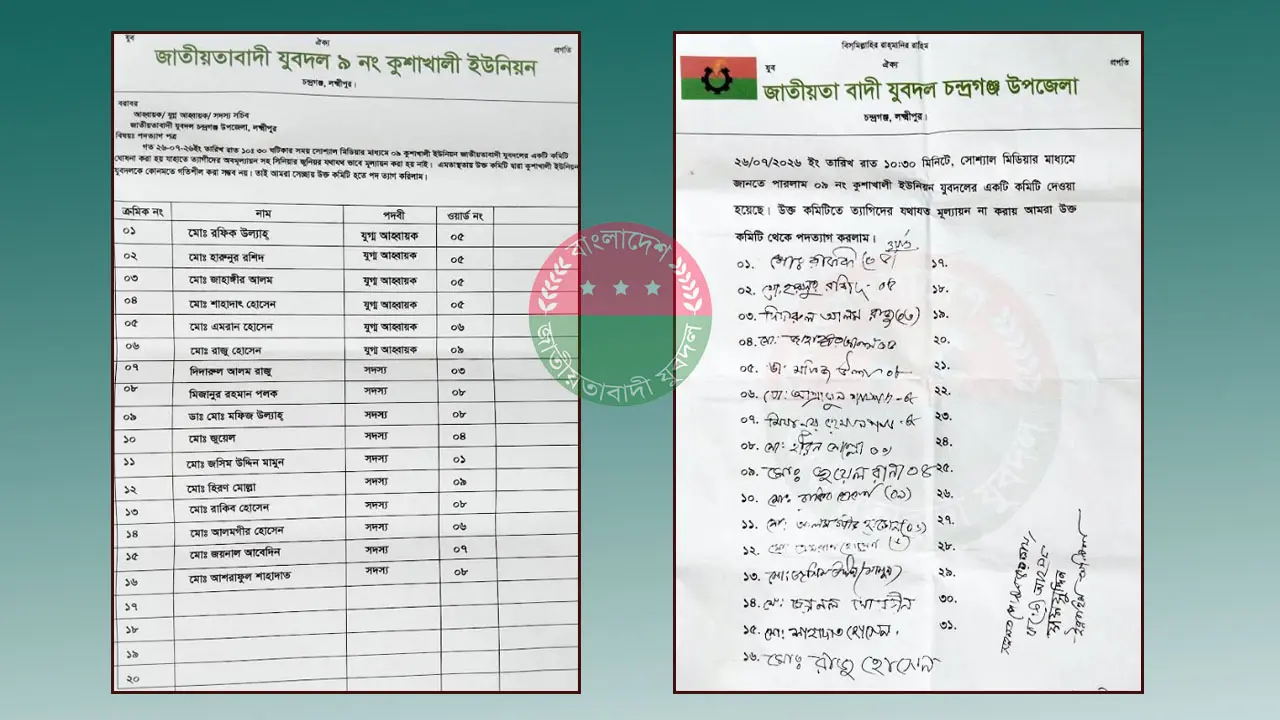 প্রবাসীদের দিয়ে যুবদলের কমিটি, ১৬ নেতার পদত্যাগ