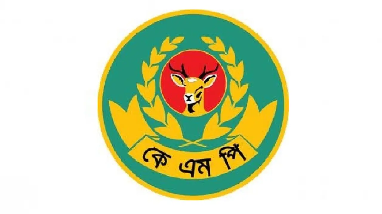 কেএমপির নতুন কমিশনার সাজ্জাদুর রহমান