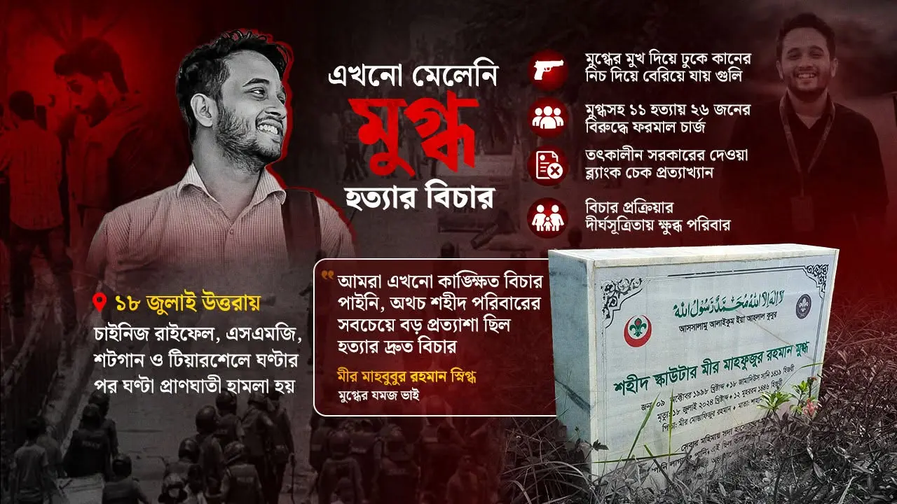 অমলিন মুগ্ধের সেই ডাক ‘পানি লাগবে পানি’, শেষ হয়নি বিচারের অপেক্ষা