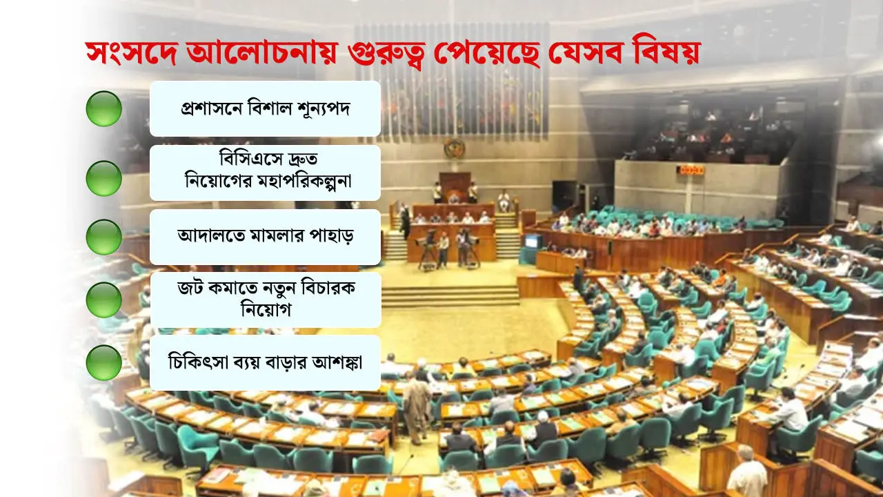ফ্যাসিস্ট দোসরদের খোঁজা হচ্ছে, চিকিৎসা ব্যয় বৃদ্ধির শঙ্কায় বিরোধী দল
