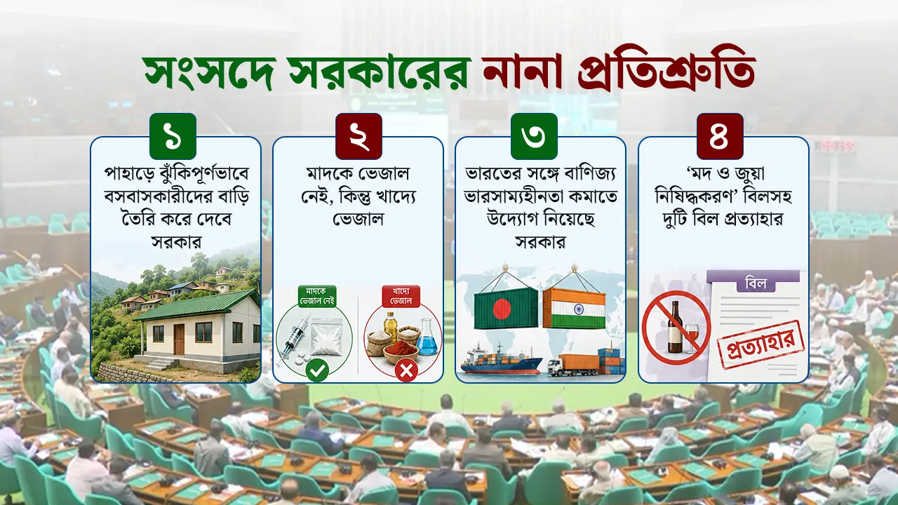 বৈদেশিক নতুন শ্রমবাজার সুখবর, খাদ্যে ভেজালে উদ্বেগ