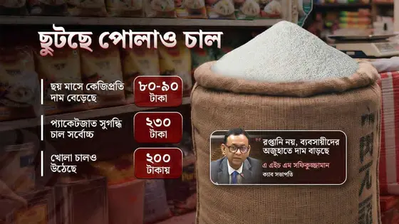 পোলাও চালের বাজারে অস্থিরতা, নেপথ্যে কী?