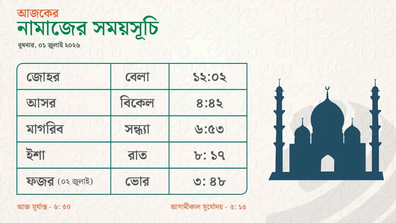 নামাজের সময়সূচি - ০১ জুলাই ২০২৬