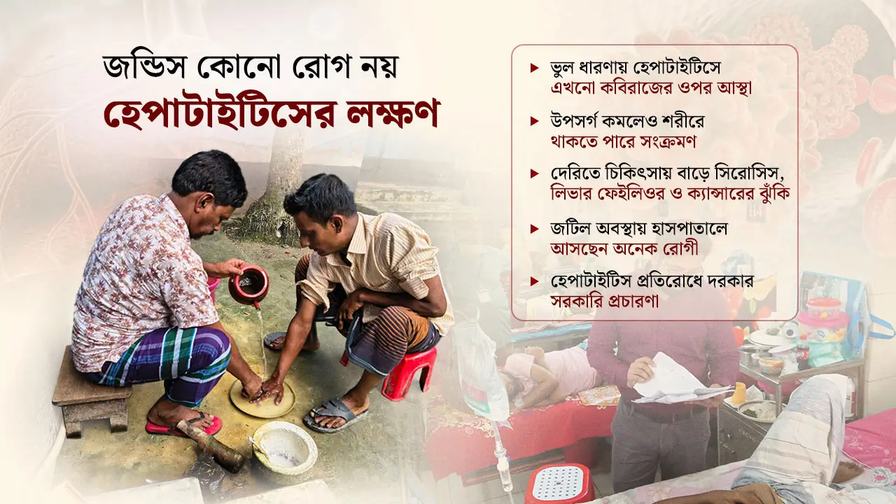 জন্ডিস ভেবে কবিরাজে আস্থা, ভুল চিকিৎসা ও বিলম্বে বাড়ছে হেপাটাইটিস জটিলতা