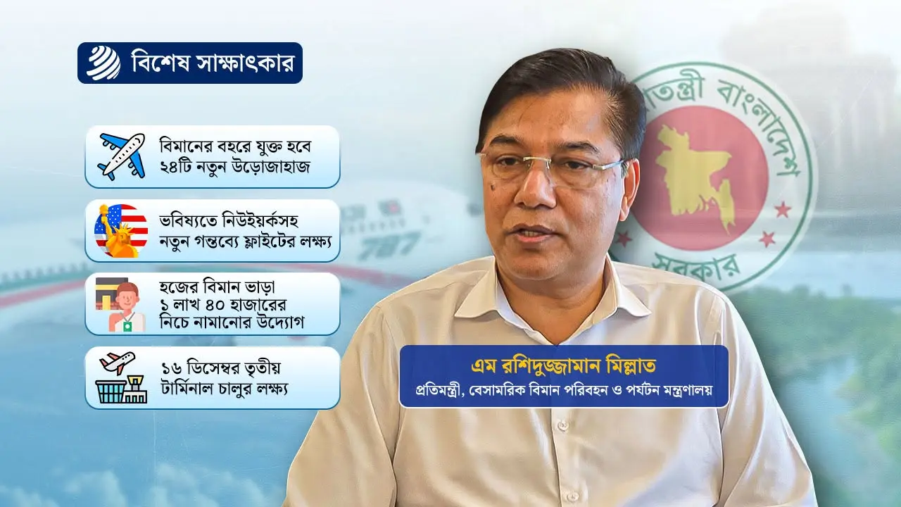 বিমানকে বিশ্বমানে, পর্যটনকে বিশ্বদরবারে নিতে কাজ করছি
