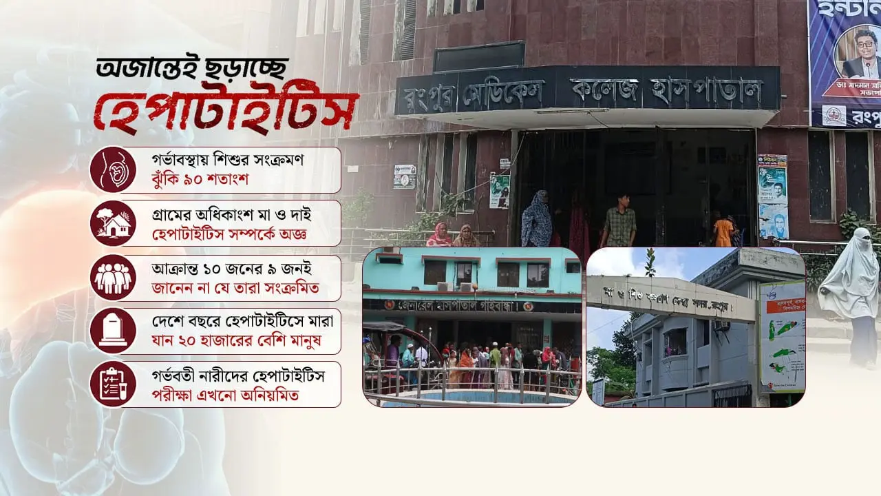 হেপাটাইটিস নিয়ে ‘অজ্ঞতা’, বাড়ছে গর্ভবতী মা ও শিশুর জীবনের ঝুঁকি