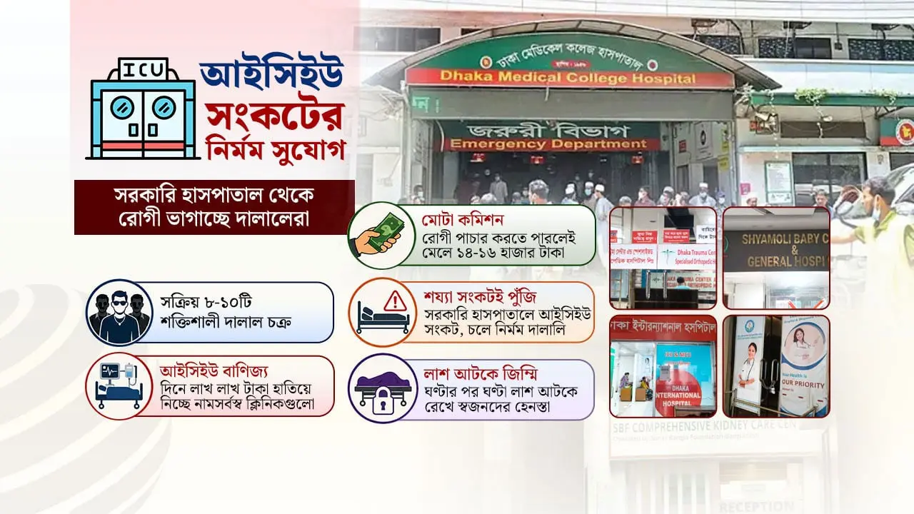 নামসর্বস্ব ক্লিনিকে রোগী ‘সাপ্লাই’, নিঃস্ব হচ্ছে হাজারও পরিবার