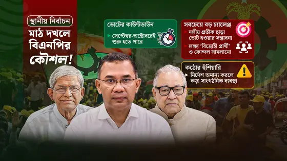 মাঠ দখলে কী কৌশল নিচ্ছেন বিএনপির হাইকমান্ড?