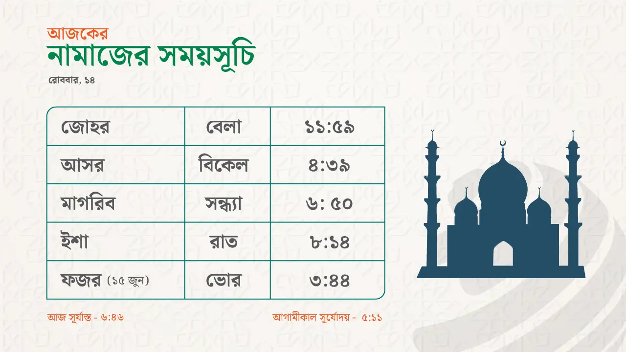 নামাজের সময়সূচি - ১৪ জুন ২০২৬