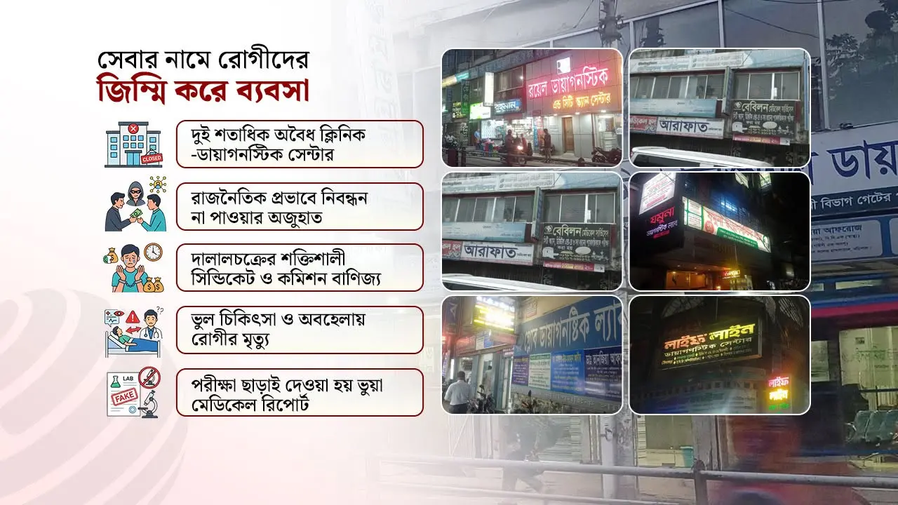 বরিশালে বেসরকারি স্বাস্থ্যসেবায় অব্যবস্থাপনা, বাড়ছে জীবনের ঝুঁকি